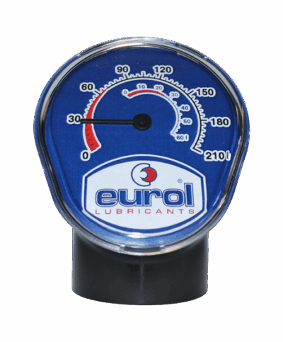 Eurol Olievatmeter