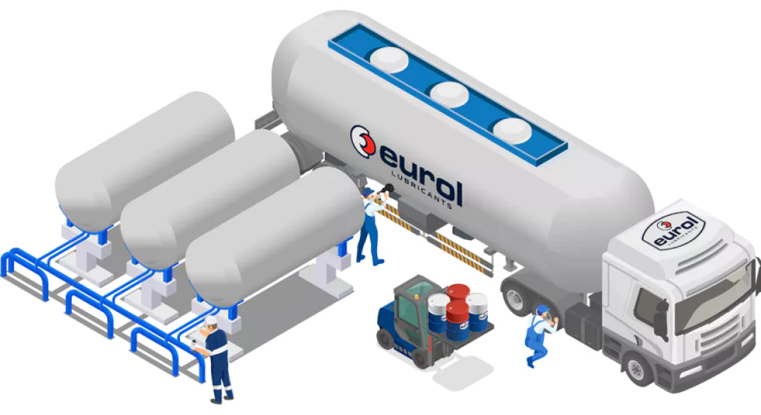 BULK - Eurol Hykrol VHLP ISO-VG 46