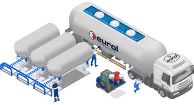 BULK - Eurol Hykrol VHLP ISO-VG 46